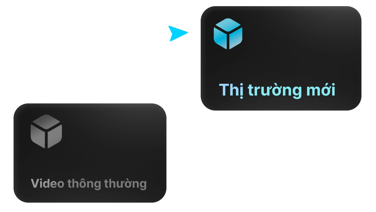 Cộng đồng